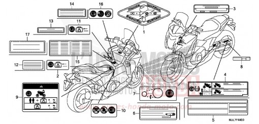 ETICHETTA DI AVVERTIMENTO NC750DE di 2014